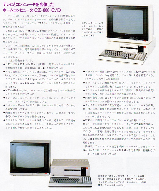 05ASCII1982(12)CZ-800(記事)w520.jpg