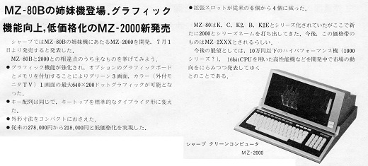 07ASCII1982(7)MZ2000記事w520.jpg
