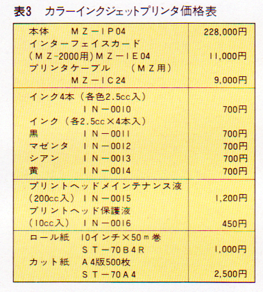 ASCII1983(05)167カラーインクジェットプリンタ価格表w379.png