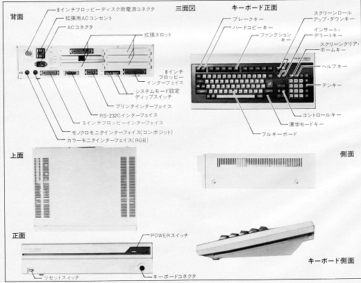 ASCII1983(4)p150PC-9801本体説明w520.png
