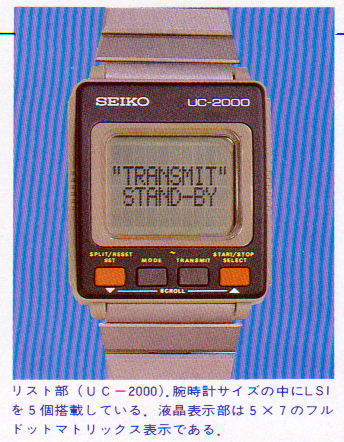 ASCII1984(01)b07腕コン1時計w344.png