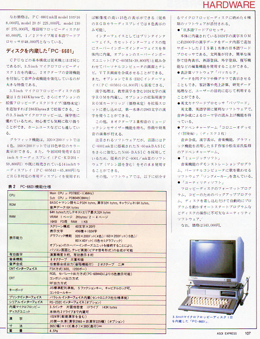 ASCII1984(01)b10PC-6601w520.png