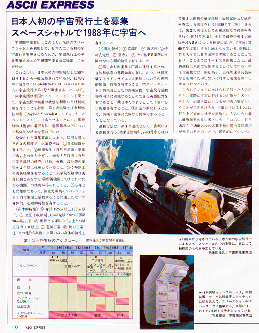 ASCII1984(01)b11スペースシャトルw520.png