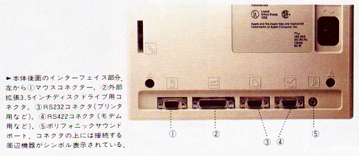 ASCII1984(03)b06Mac03背面w520.jpg