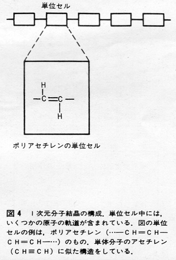 ASCII1984(04)c12分子コンピュータ図04W360.jpg
