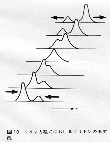 ASCII1984(04)c14分子コンピュータ図10W360.jpg
