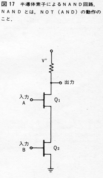 ASCII1984(04)c16分子コンピュータ図17W360.jpg