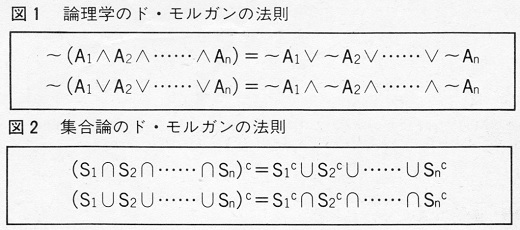ASCII1984(05)c31Ada図1図2.jpg