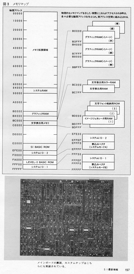 ASCII1984(05)c65日立S1図写真W520.jpg