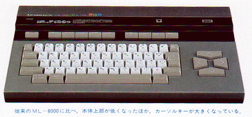 ASCII1984(07)b17三菱Letus_W520.jpg