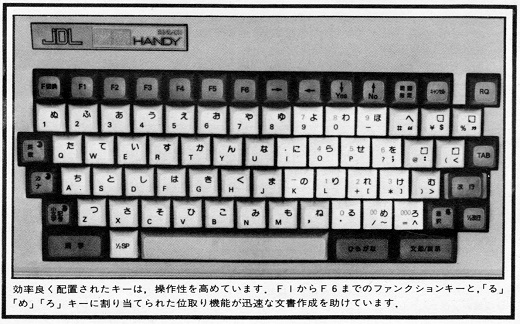 ASCII1984(07)c13文作キーボードW520.jpg