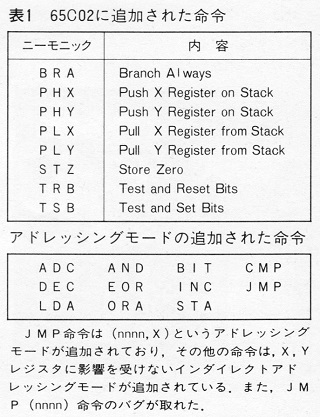 ASCII1984(08)b121AppleIIc表1_W320.jpg