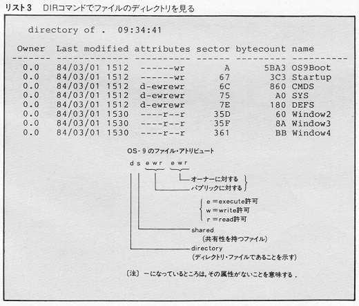 ASCII1984(08)c161OS-9_リスト1(リスト3は誤植)W520.jpg