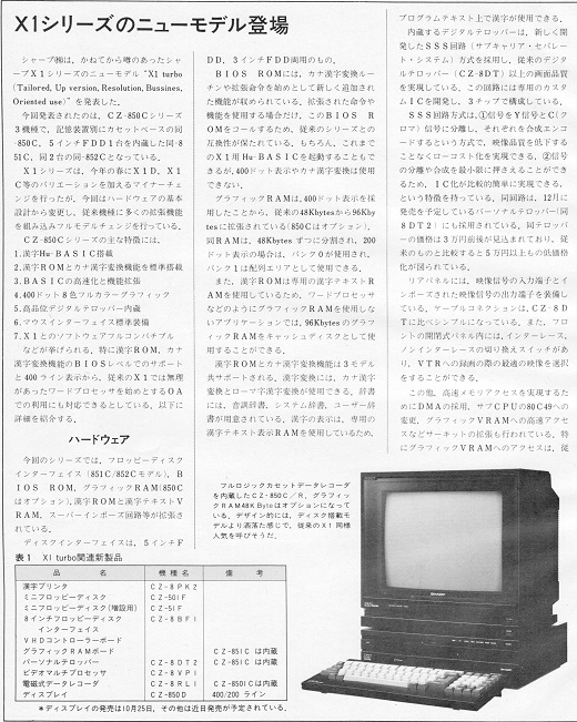 ASCII1984(11)p150X1turbo_W520.jpg