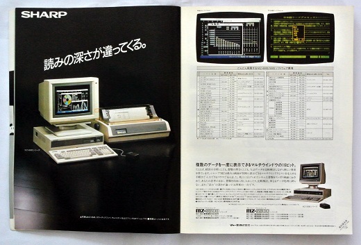 ASCII1984(12)a03MZ-6500_W520.jpg