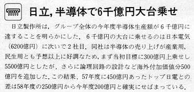 ASCII1985(01)p138日立6千億円_W380.jpg