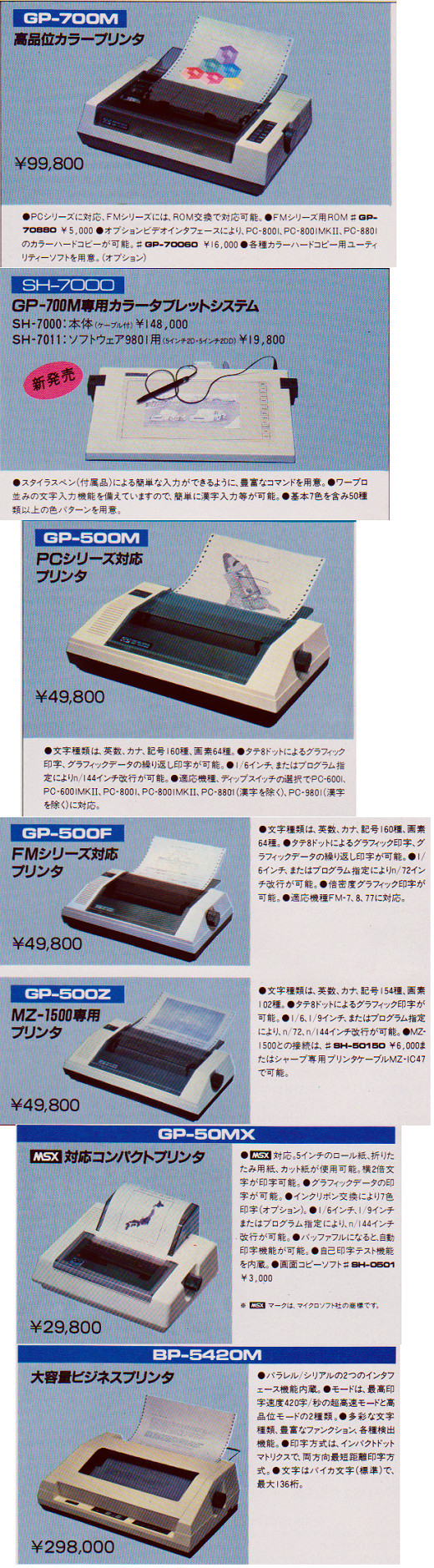 ASCII1985(02)e09GP-700M_W520.JPG
