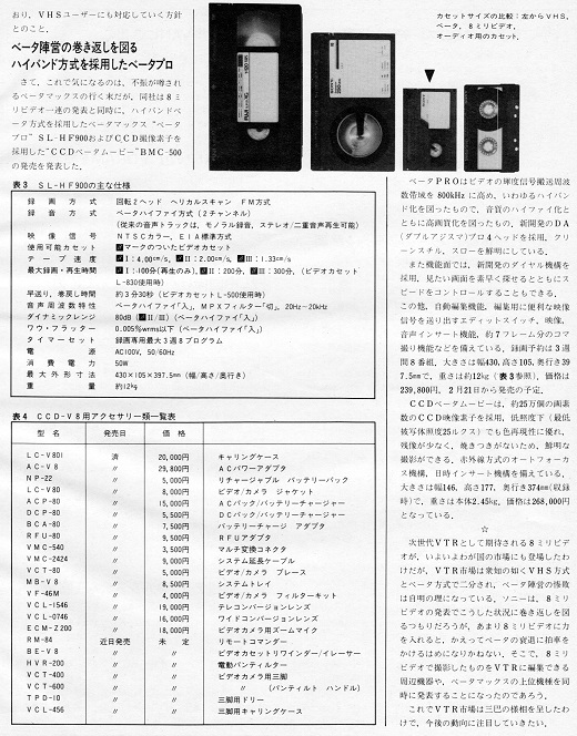 ASCII1985(03)p139_8ミリビデオ_W520.jpg