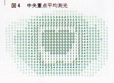 ASCII1985(04)p152リコーXR-P_図4_W392.jpg