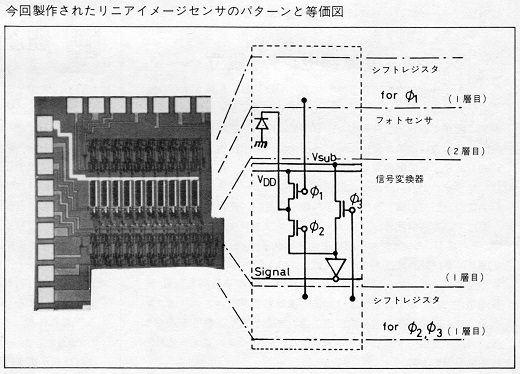 ASCII1985(05)b08三次元回路素子_図2_W520.jpg