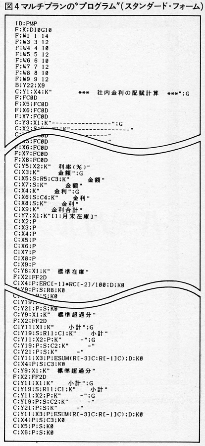 ASCII1985(05)e23スプレッドシート_リスト_W414.jpg
