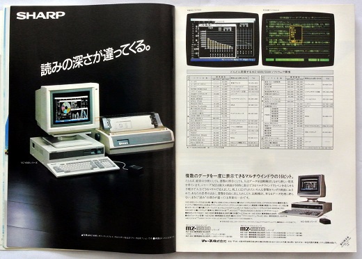 ASCII1985(09)a04MZ-6500_W520.jpg
