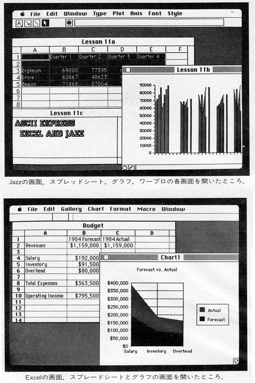 ASCII1985(09)b14Jazz対Excel1画面_W520.jpg