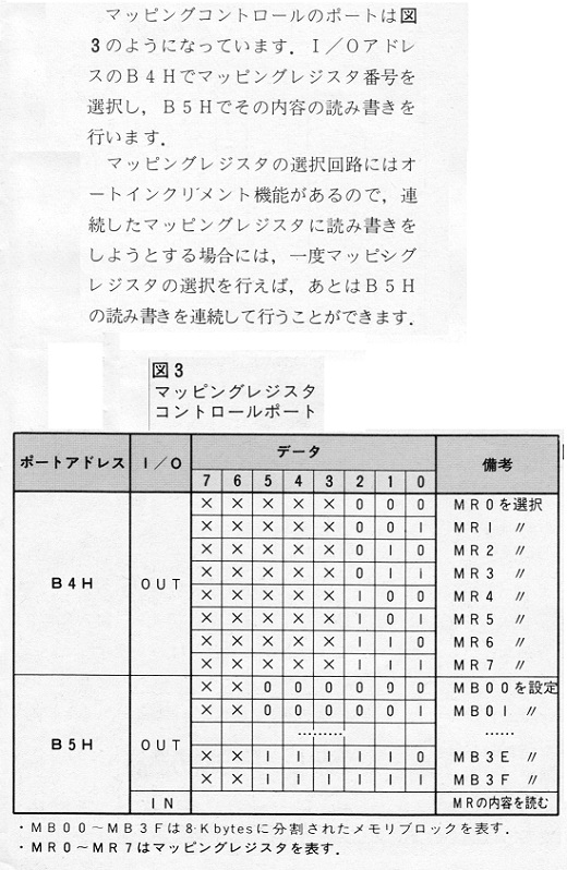 ASCII1985(10)e10MZ-2500_図3_W520.jpg