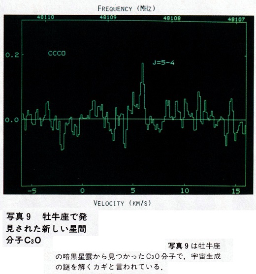 ASCII1986(03)c06電波天文学_写真9_W520.jpg