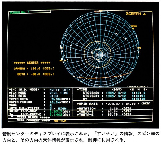 ASCII1986(03)c10ハレー彗星_写真4_W520.jpg
