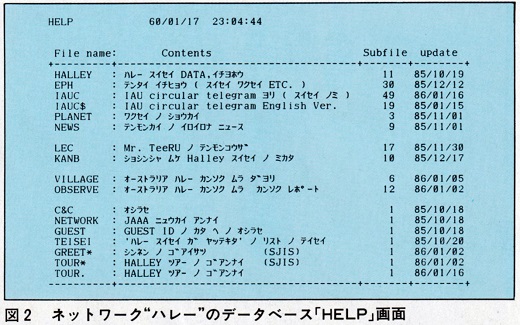 ASCII1986(03)c17ハレー彗星_図2_W520.jpg