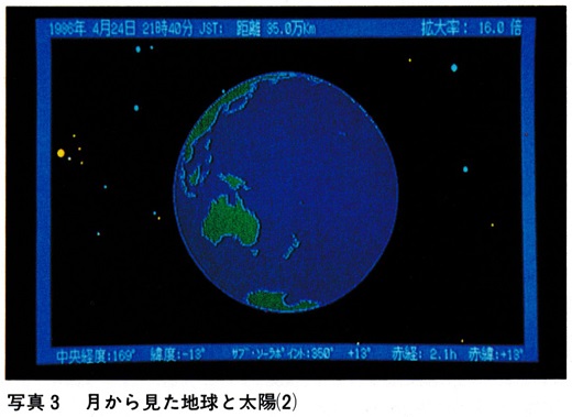 ASCII1986(03)c29日月食シミュレーション_写真3_W520.jpg