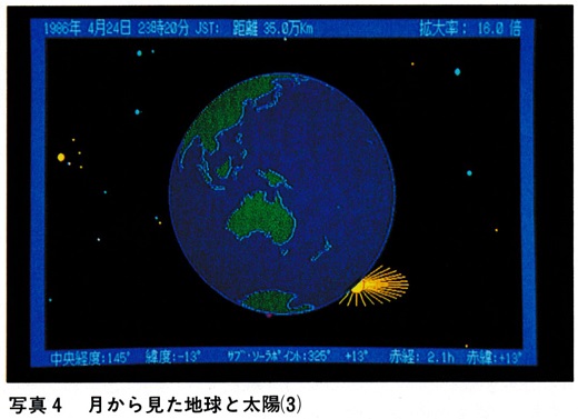 ASCII1986(03)c29日月食シミュレーション_写真4_W520.jpg
