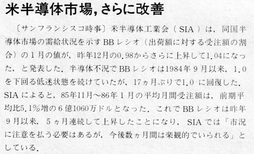 ASCII1986(04)b11米半導体市場さらに改善_W520.jpg