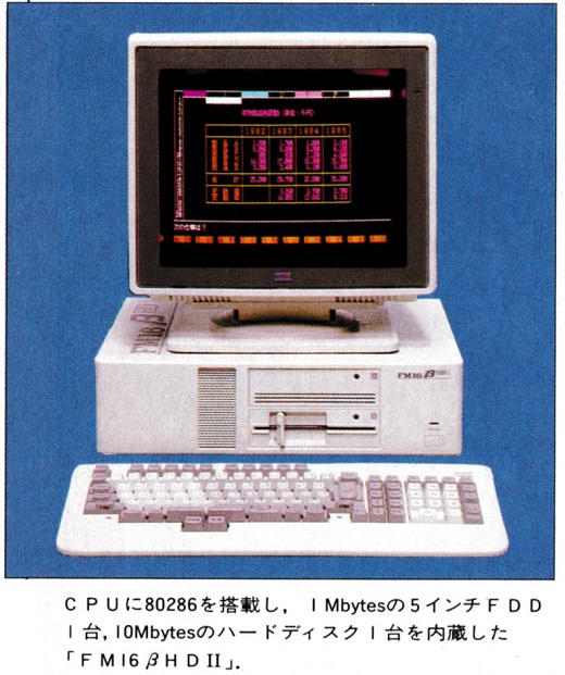 ASCII1986(04)b13FM16β_写真_W520.jpg