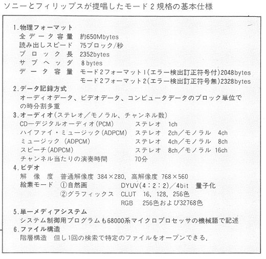 ASCII1986(05)b02CD-ROM市場_基本仕様_W520.jpg