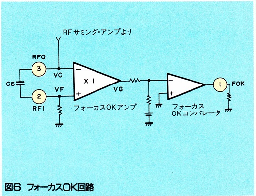 ASCII1986(07)c04CD-ROM_図6_フォーカスOK回路_W520.jpg