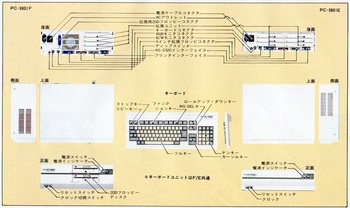 ASCII1984(03)d03PC-9801F図W800.jpg