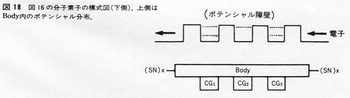 ASCII1984(04)c16分子コンピュータ図18W768.jpg