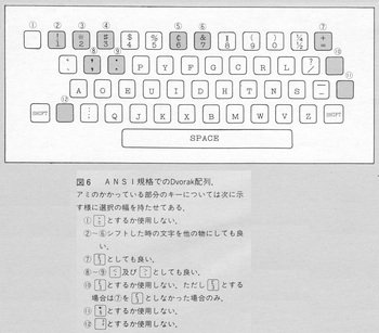 ASCII1984(08)e230ドヴォラック_W735.jpg