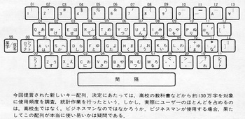 ASCII1985(05)b02新しいキー配列_図_W689.jpg