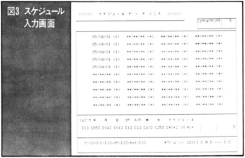 ASCII1985(05)c22腕コン_図3_W1051.jpg