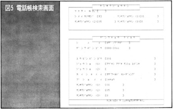 ASCII1985(05)c22腕コン_図5_W1075.jpg