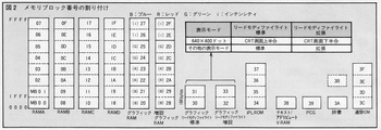 ASCII1985(10)e10MZ-2500_図2_W1114.jpg