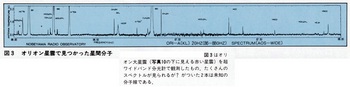 ASCII1986(03)c07電波天文学_図3_W1089.jpg