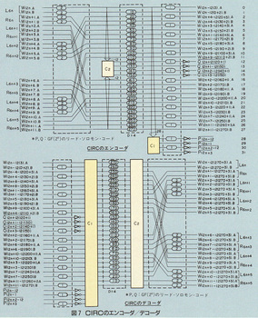 ASCII1986(06)c06CD-ROM_図07W819.jpg